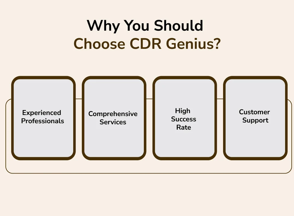 Why You Should Choose CDR Genius?